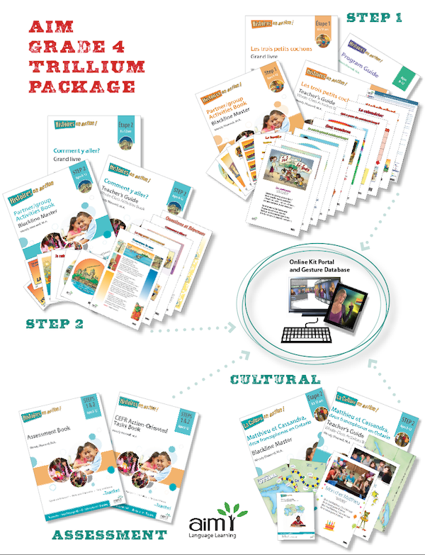 AIM Trillium Package Teaching kit