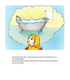 Ali et la pluie - Reader