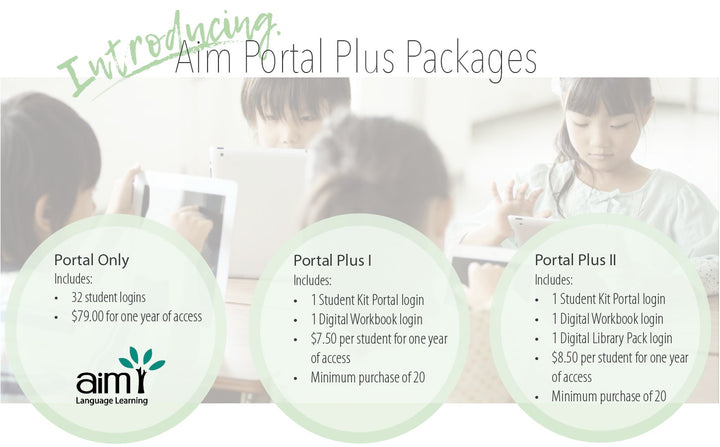 AIM Kit Portal – CDN AIM Language Learning
